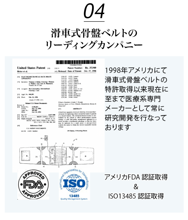 04 滑車式骨盤ベルトのリーディングカンパニー