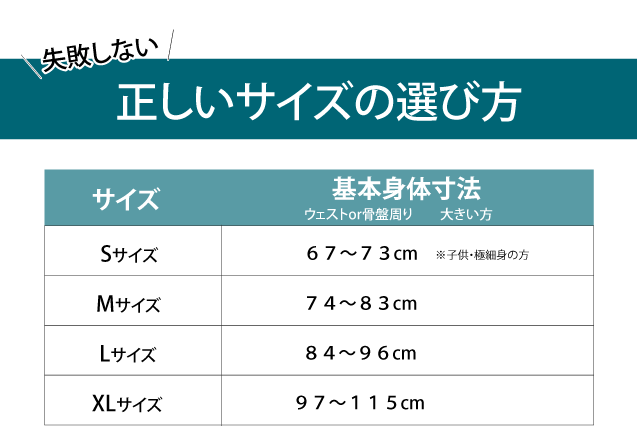 正しいサイズの選び方